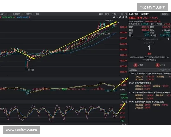 A股能否反攻?证监会强势行动为市场注入信心(对后市有人欢喜有人忧) A股能否反攻?证监会强势行动为市场注入信心(对后市有人欢喜有人忧)